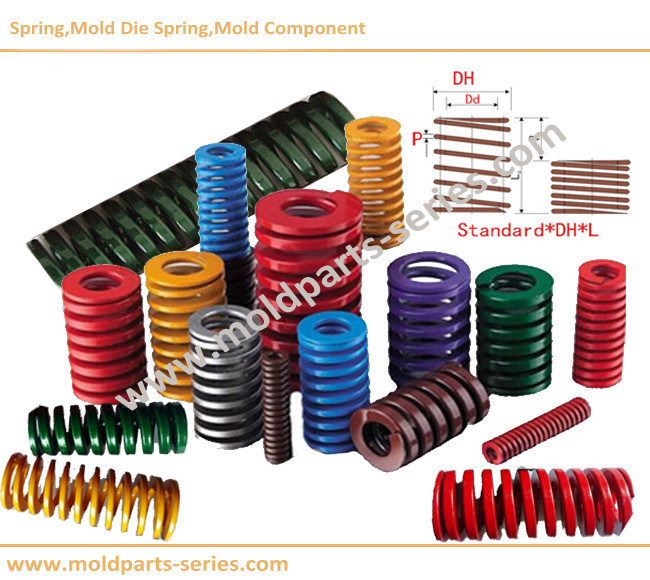 Spring, Mold Spring, Die Spring ,Mould Spring, OEM,ODM Spring, Yellow Blue Red Green spring